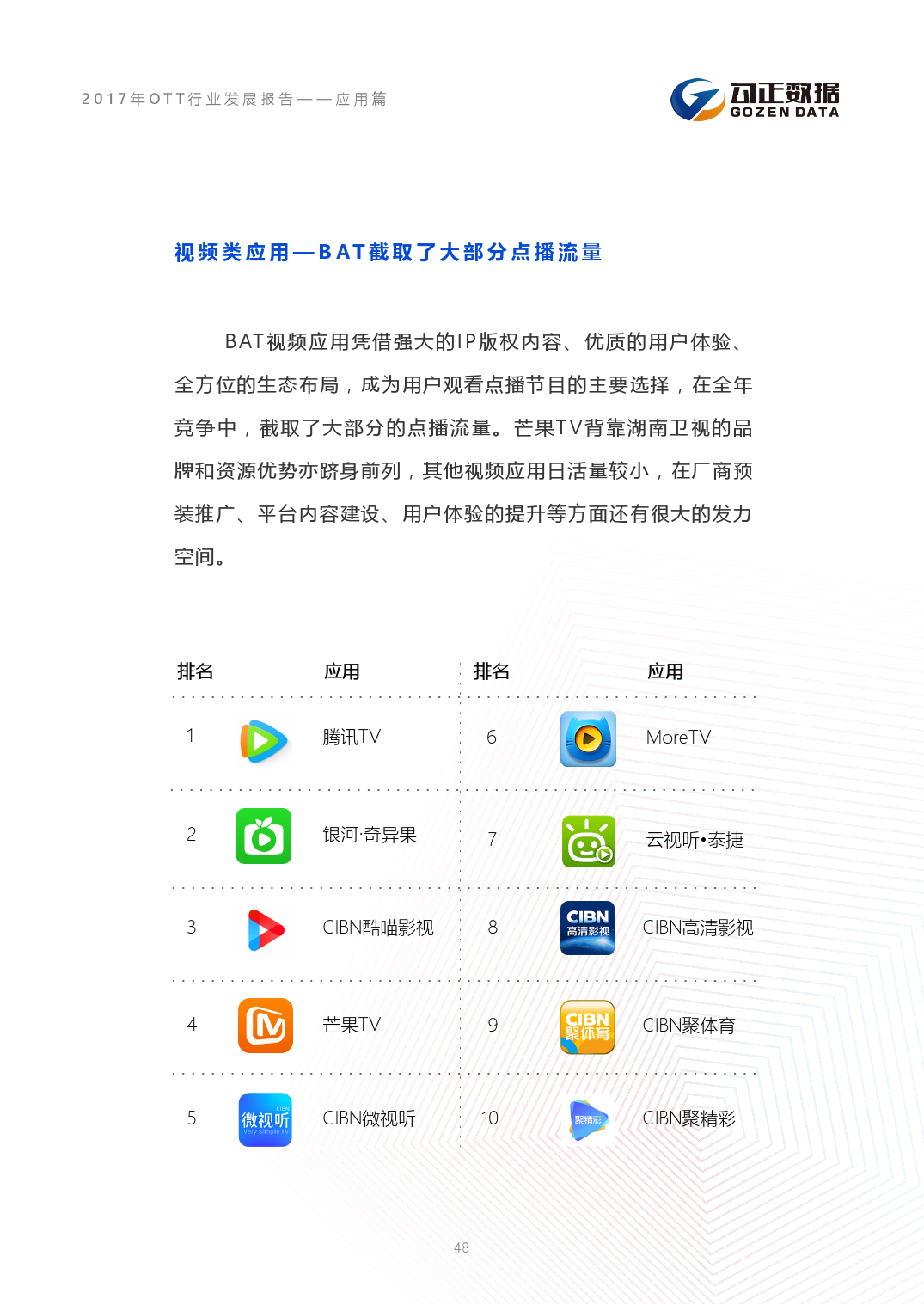 小鹿推广,竞价软件,SEM营销