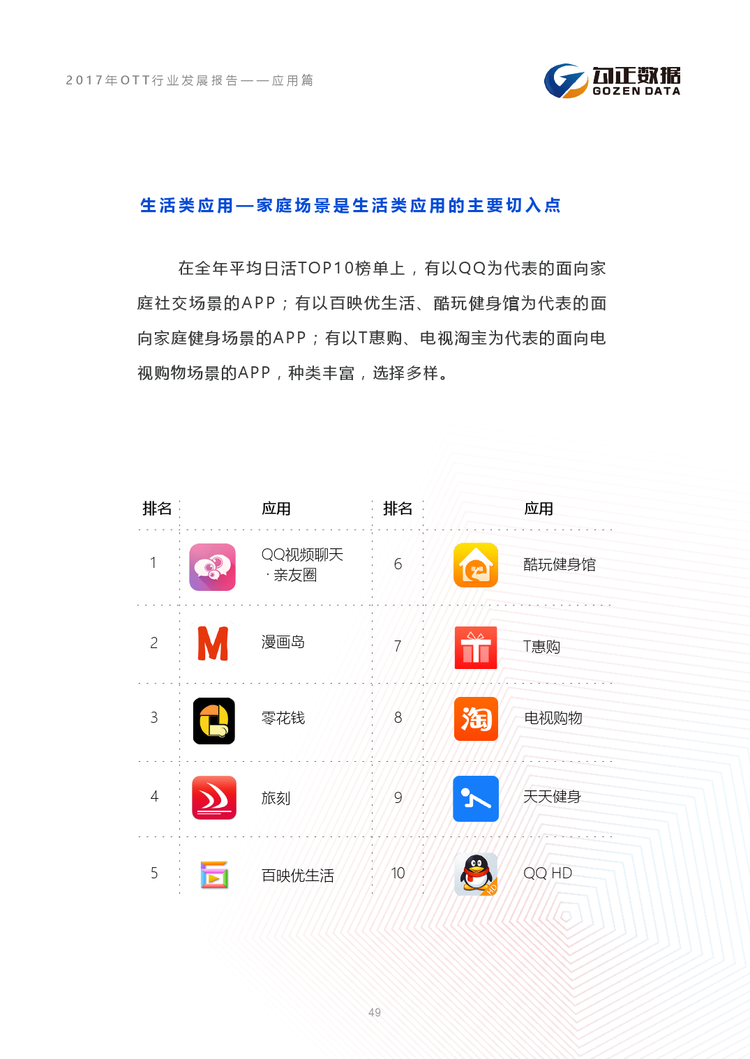 小鹿推广,竞价软件,SEM营销