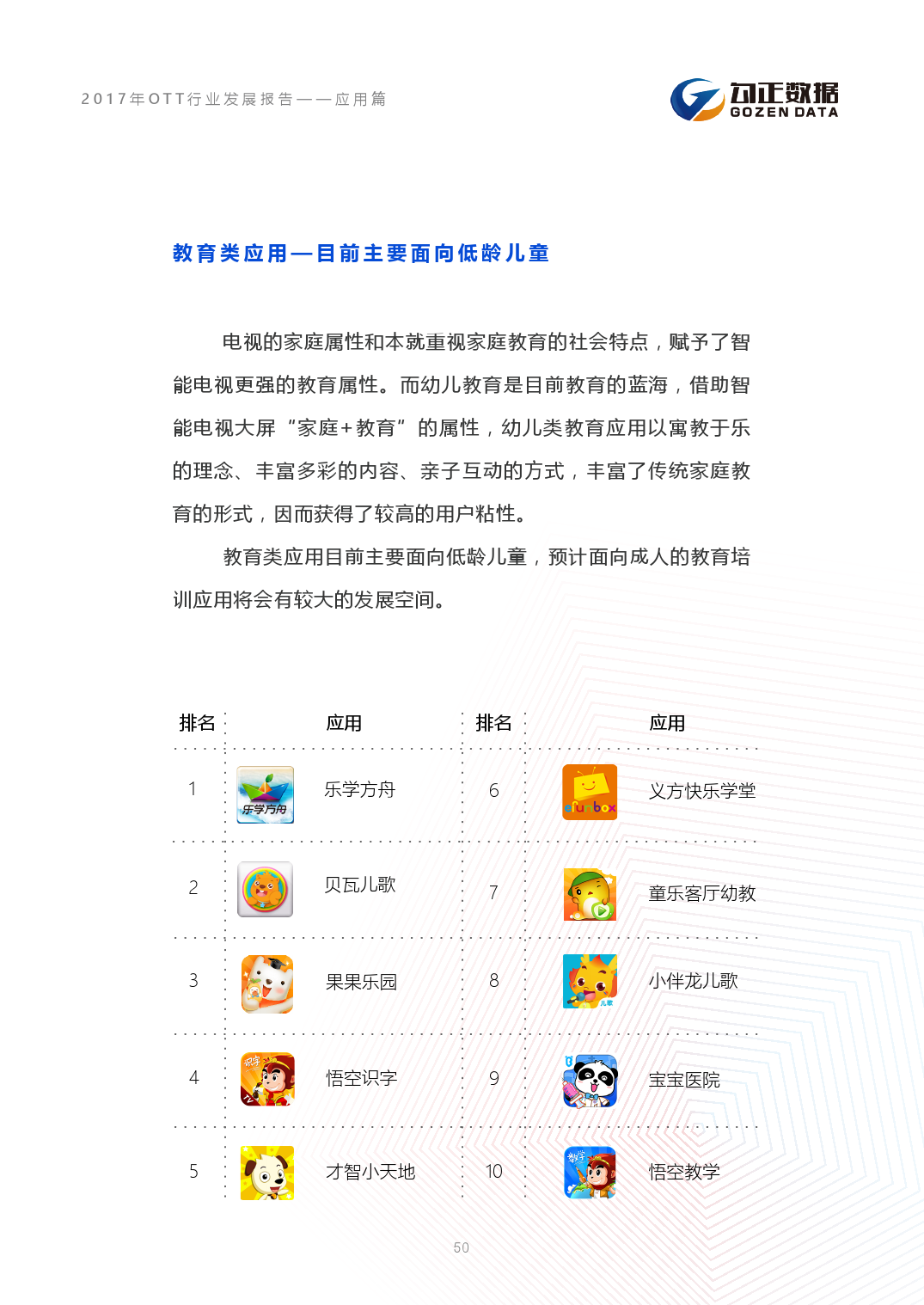 小鹿推广,竞价软件,SEM营销