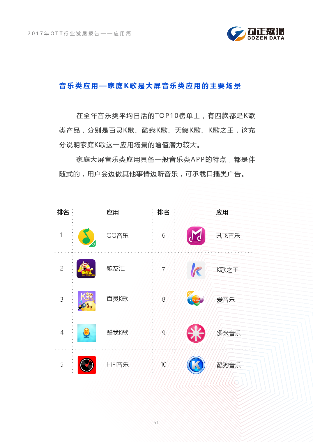 小鹿推广,竞价软件,SEM营销