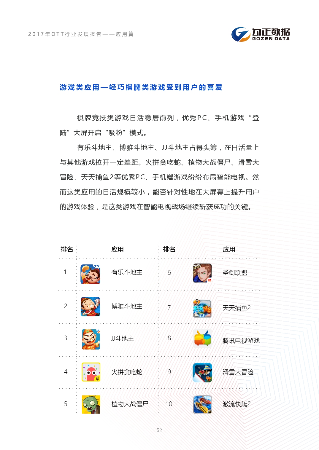 小鹿推广,竞价软件,SEM营销