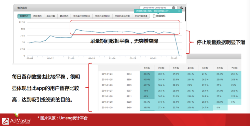 小鹿推广,竞价软件,SEM营销