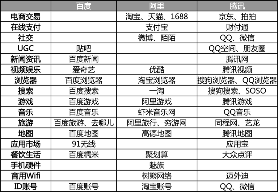 小鹿推广,竞价软件,SEM营销