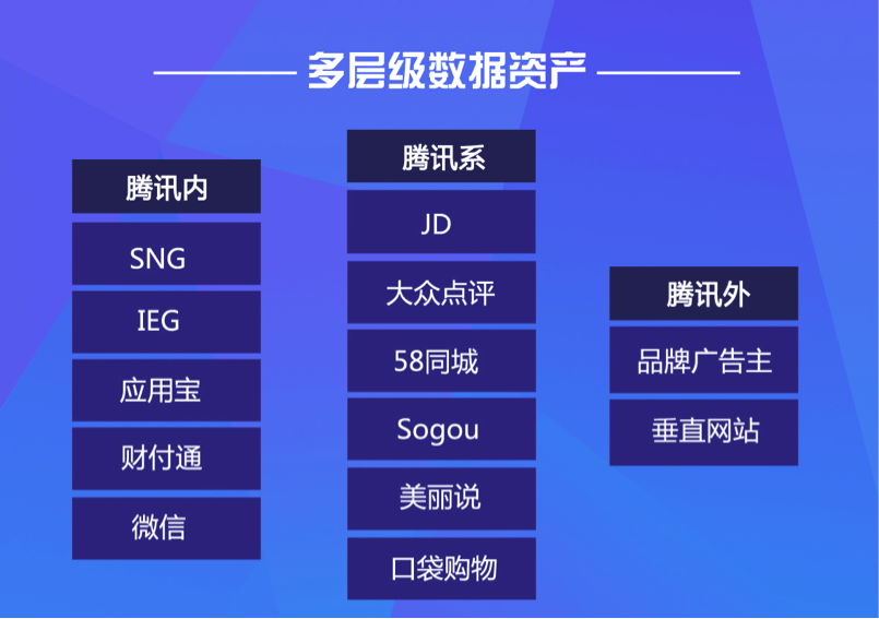 小鹿推广,竞价软件,SEM营销
