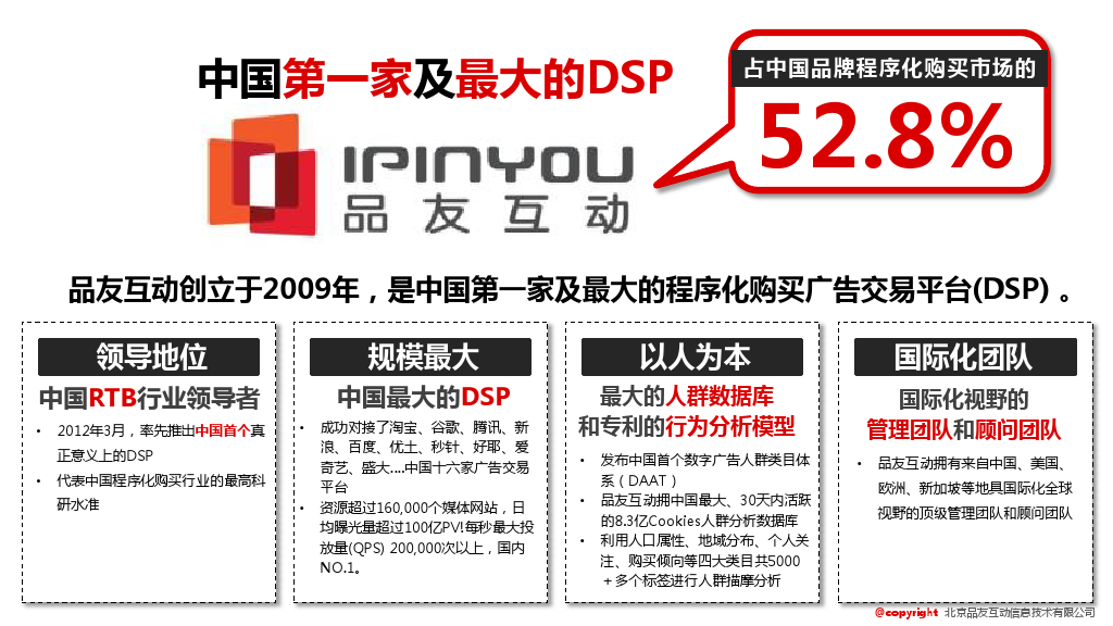 小鹿推广,竞价软件,SEM营销