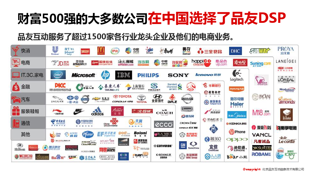 小鹿推广,竞价软件,SEM营销