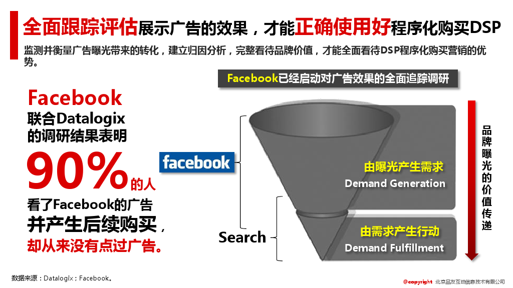 小鹿推广,竞价软件,SEM营销
