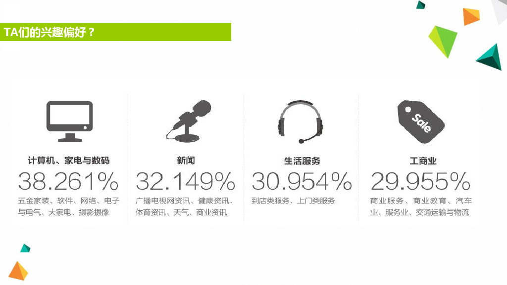 小鹿推广,竞价软件,SEM营销