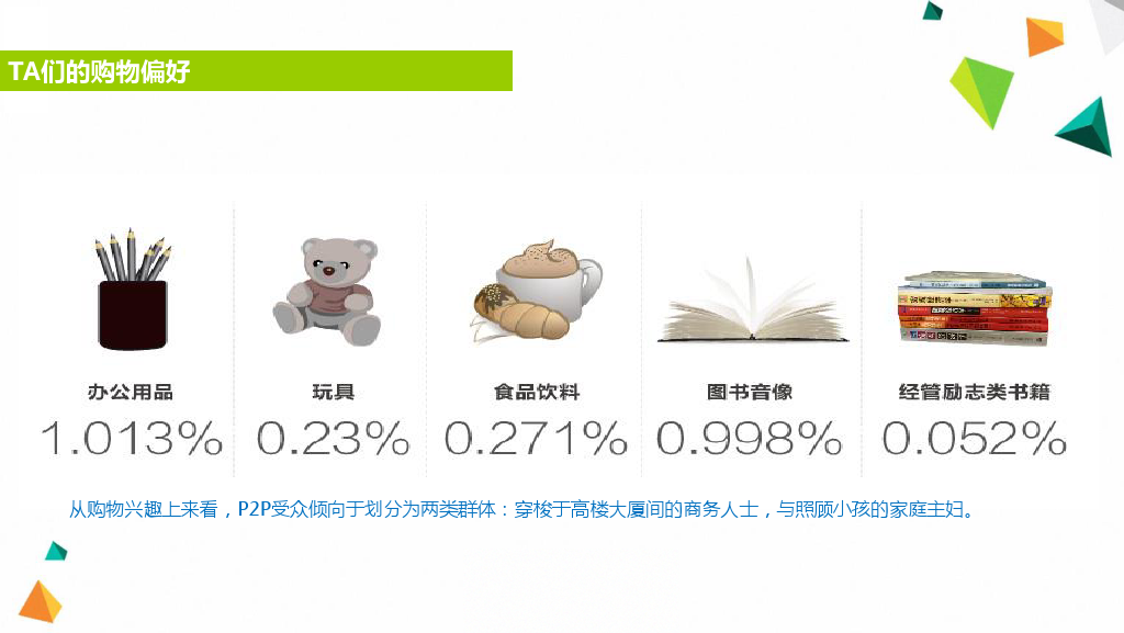 小鹿推广,竞价软件,SEM营销