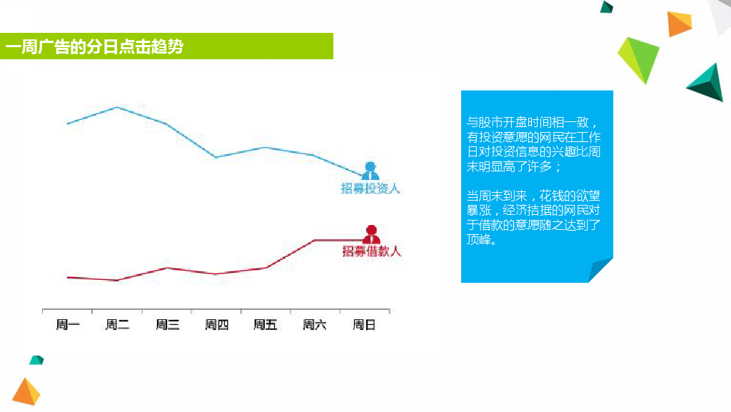 小鹿推广,竞价软件,SEM营销