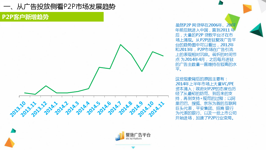 小鹿推广,竞价软件,SEM营销