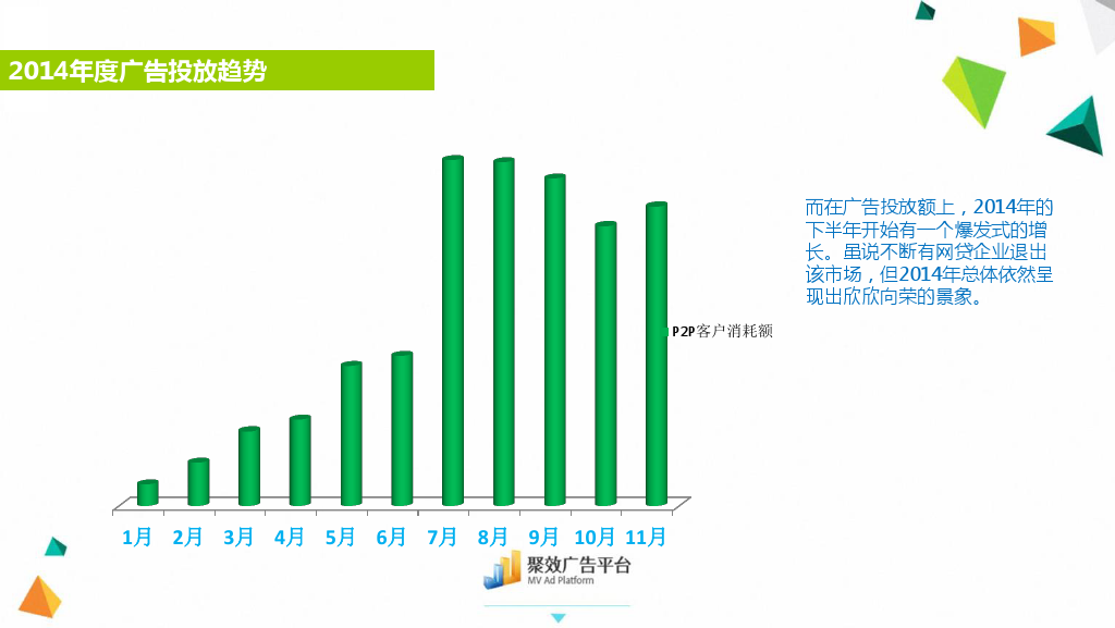 小鹿推广,竞价软件,SEM营销