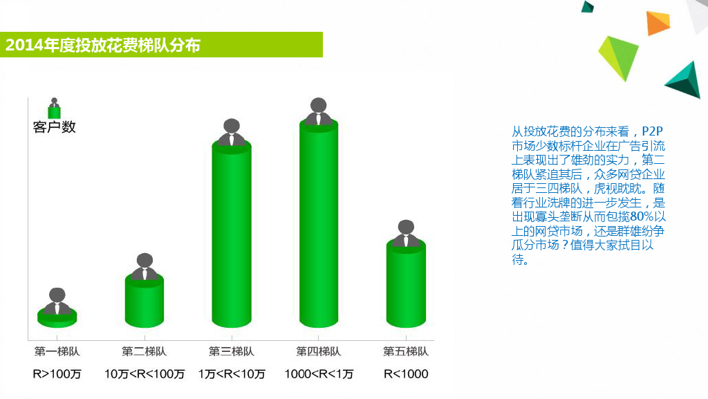 小鹿推广,竞价软件,SEM营销
