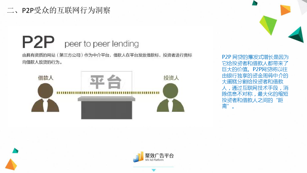 小鹿推广,竞价软件,SEM营销
