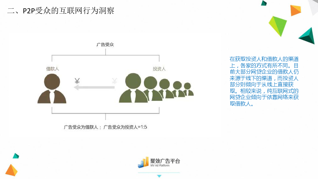 小鹿推广,竞价软件,SEM营销
