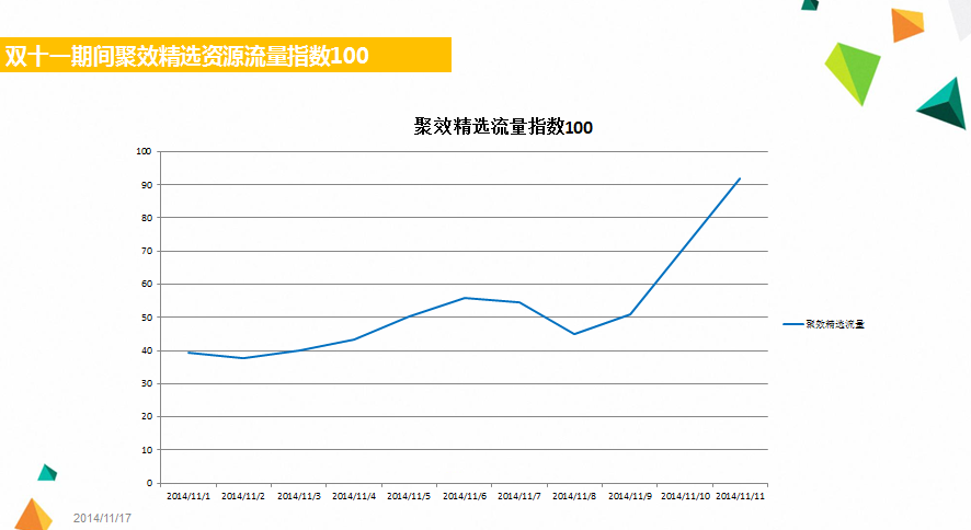 小鹿推广,竞价软件,SEM营销