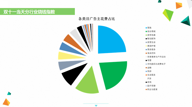 小鹿推广,竞价软件,SEM营销
