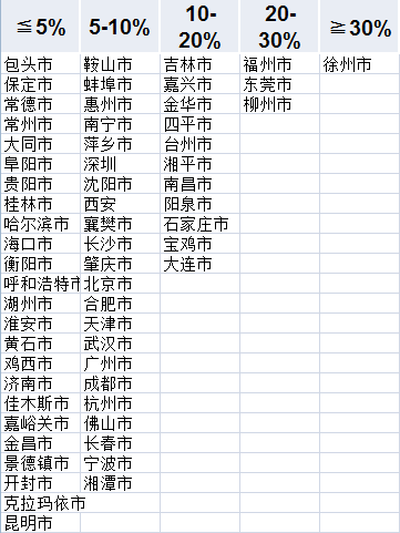 小鹿推广,竞价软件,SEM营销