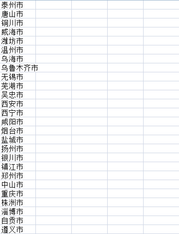 小鹿推广,竞价软件,SEM营销