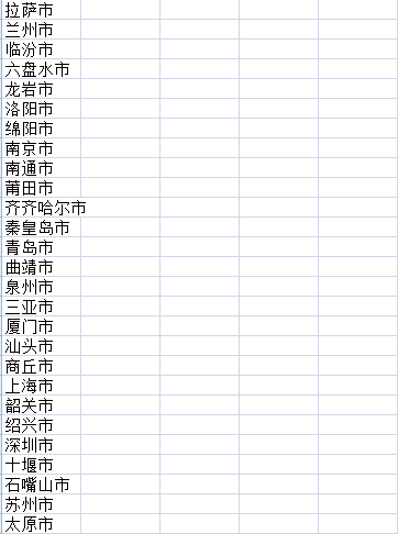小鹿推广,竞价软件,SEM营销