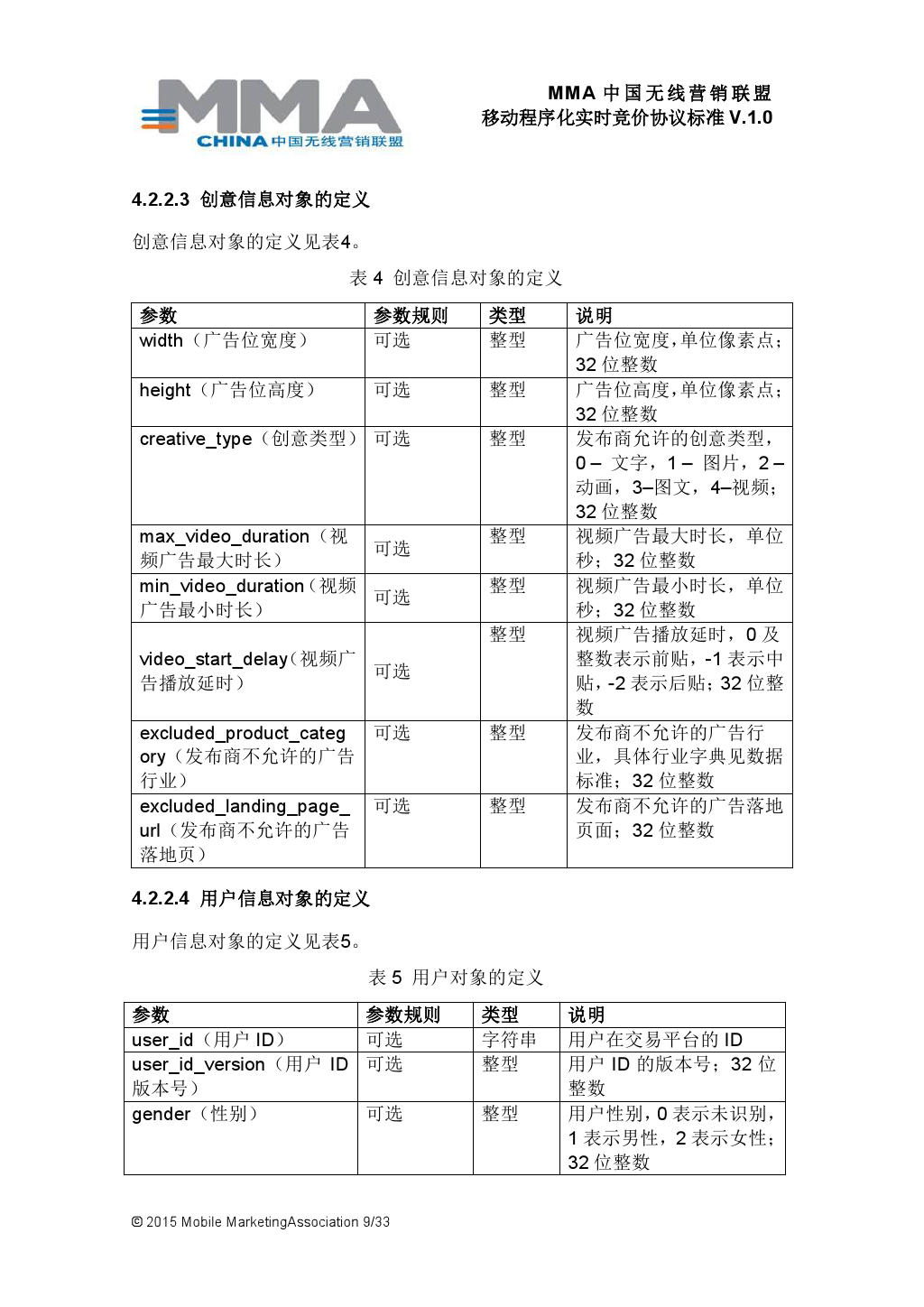 小鹿推广,竞价软件,SEM营销
