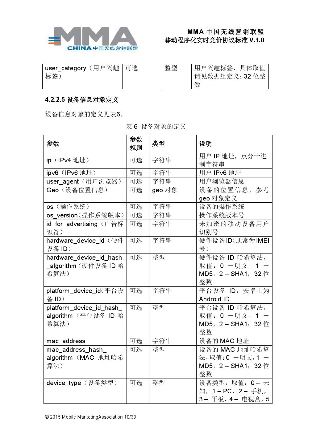 小鹿推广,竞价软件,SEM营销