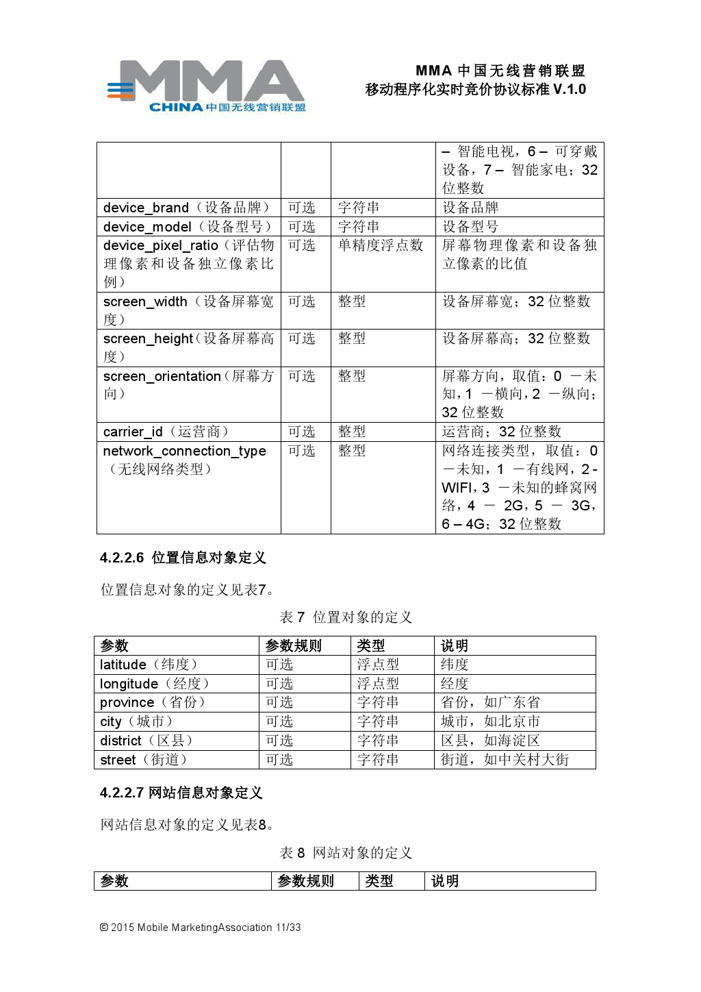 小鹿推广,竞价软件,SEM营销