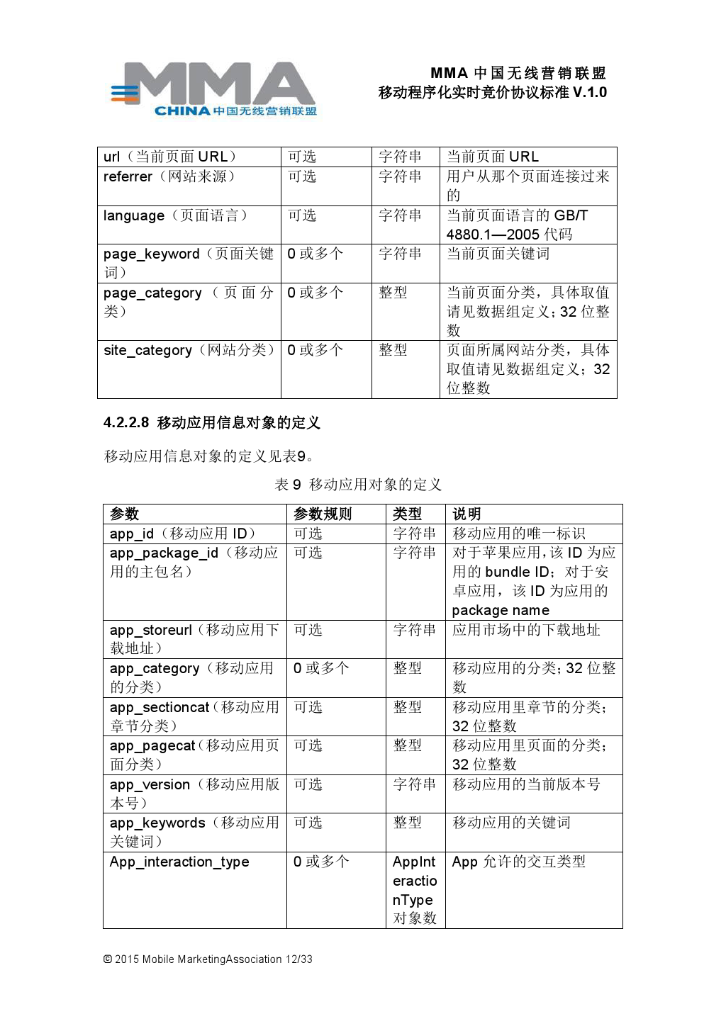 小鹿推广,竞价软件,SEM营销