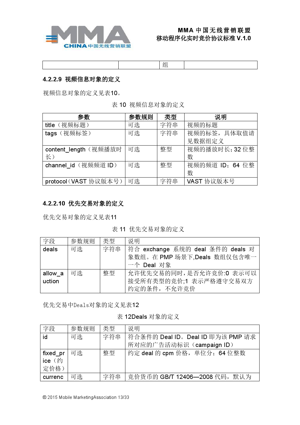 小鹿推广,竞价软件,SEM营销