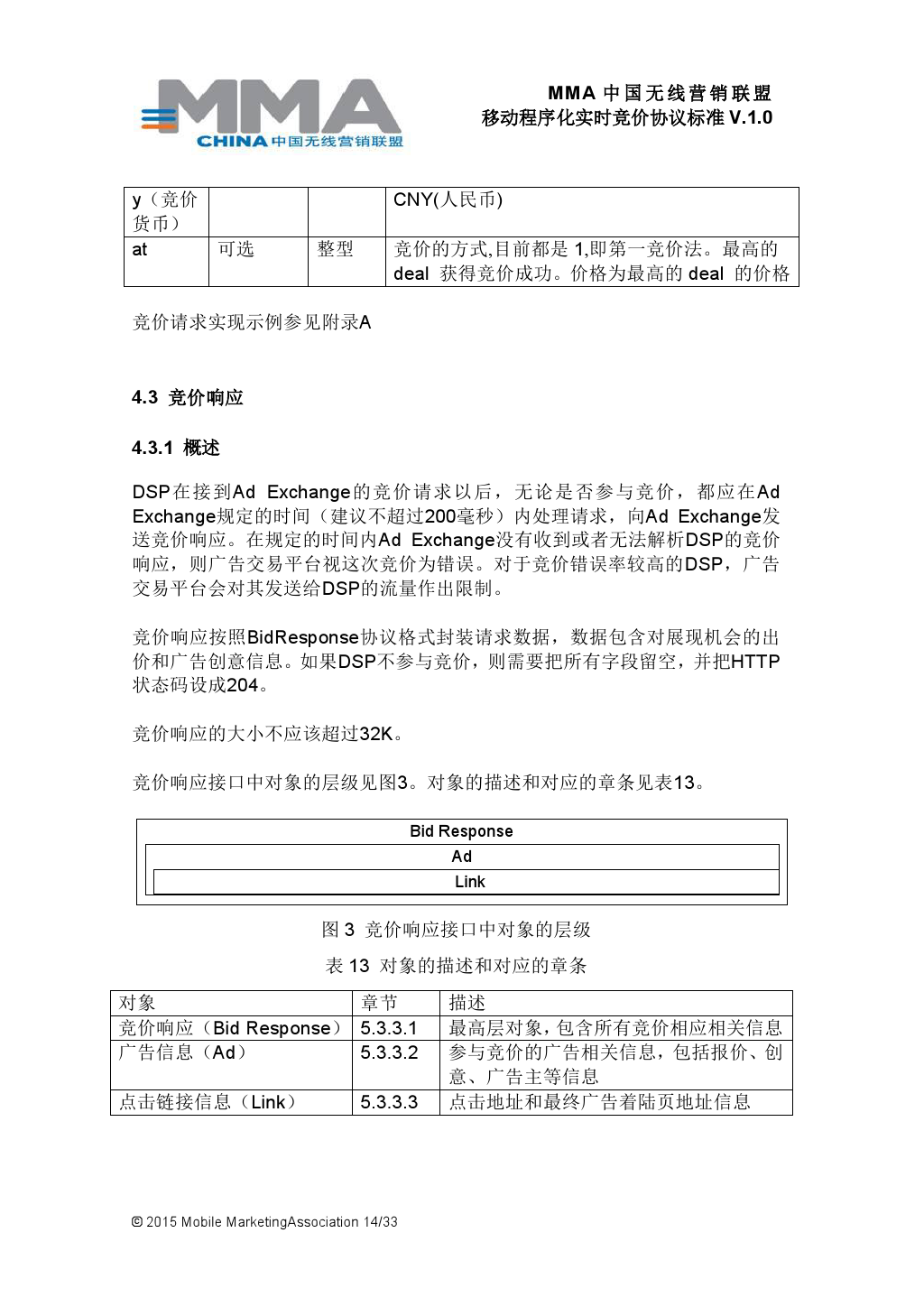 小鹿推广,竞价软件,SEM营销