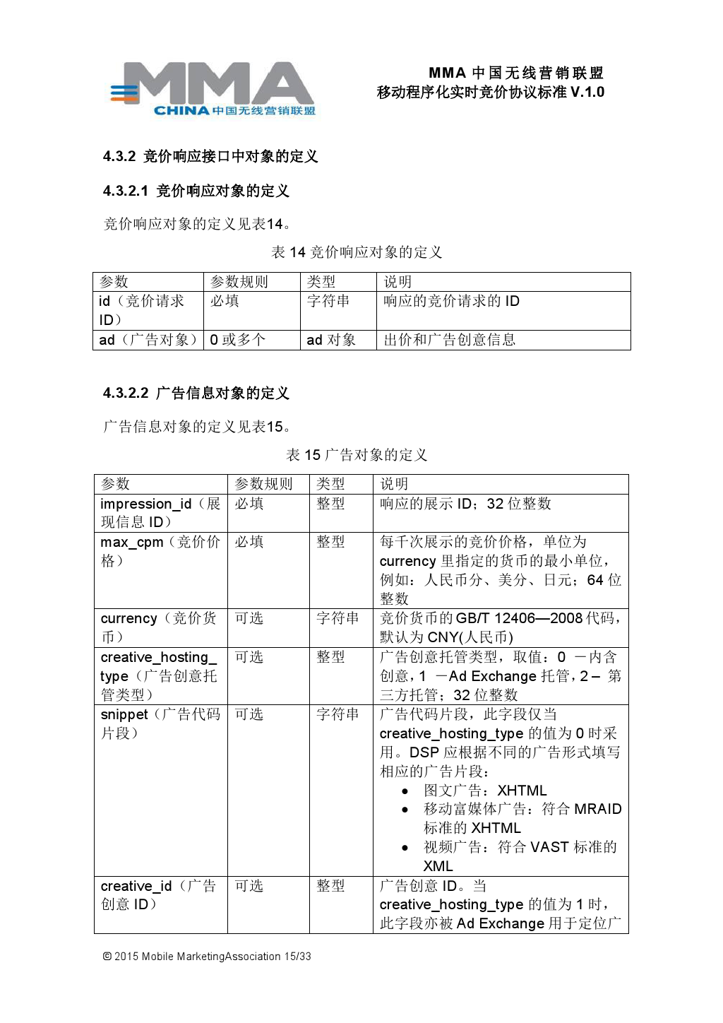 小鹿推广,竞价软件,SEM营销
