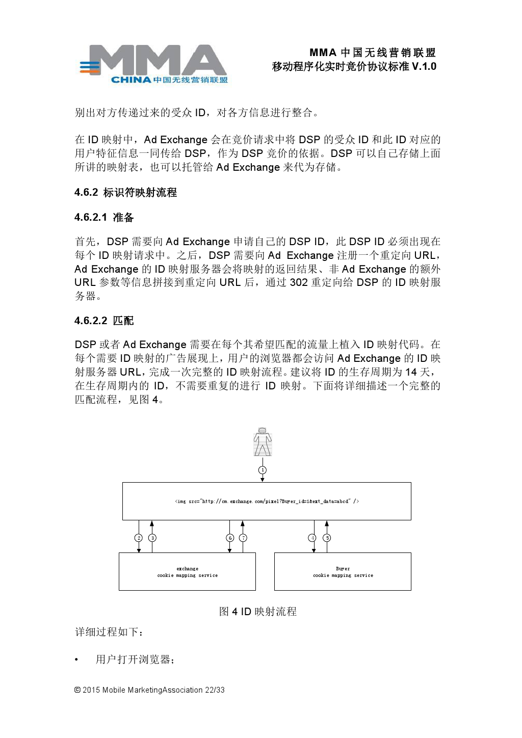 小鹿推广,竞价软件,SEM营销