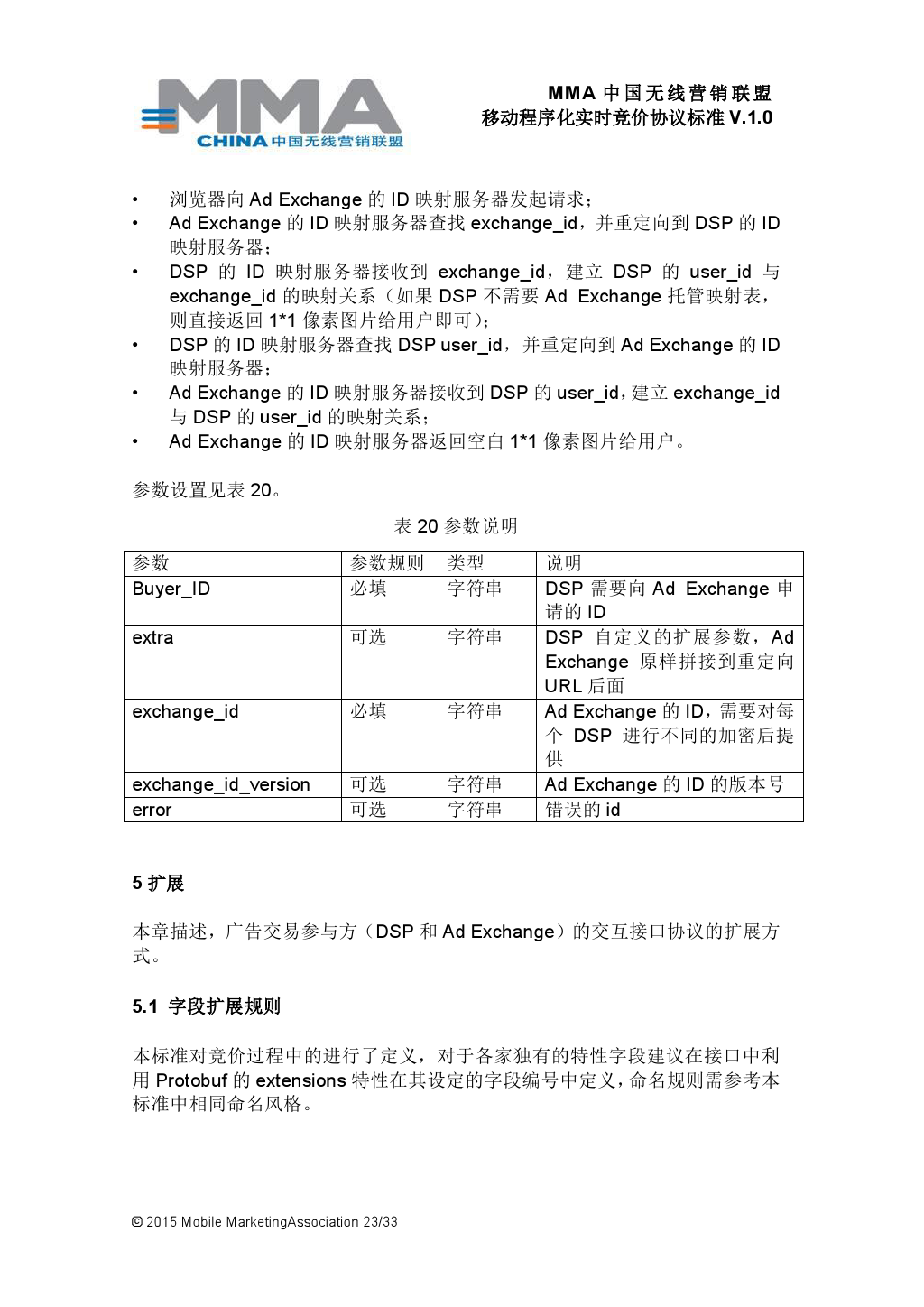 小鹿推广,竞价软件,SEM营销
