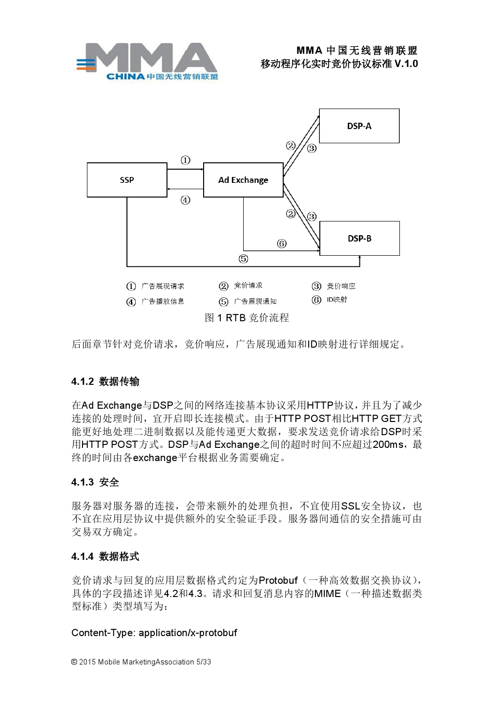 小鹿推广,竞价软件,SEM营销