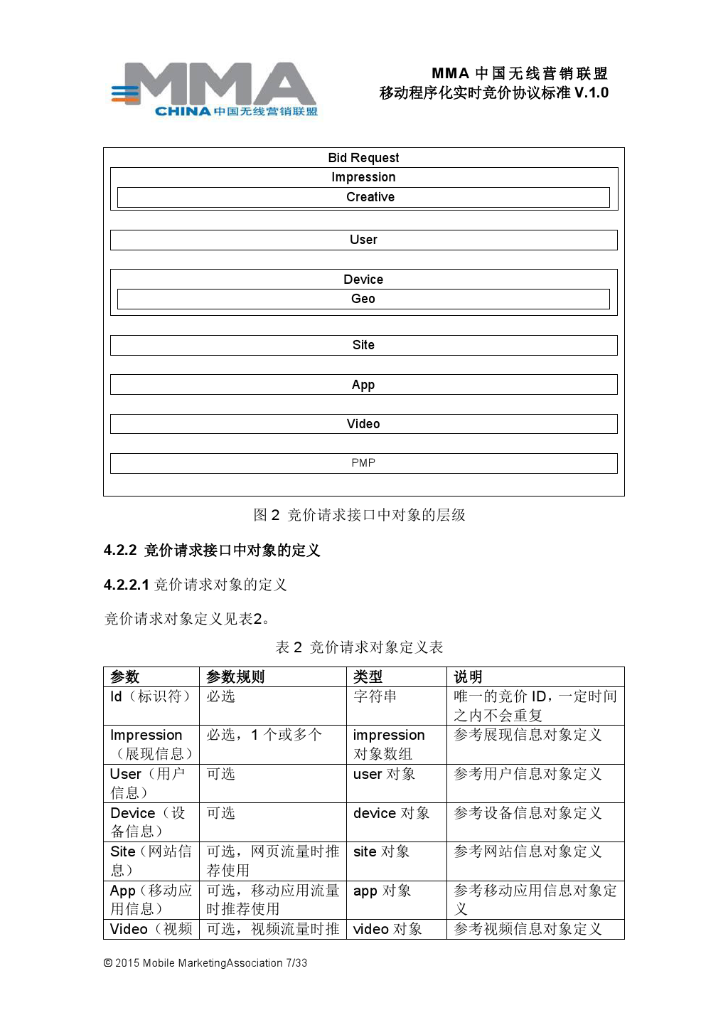 小鹿推广,竞价软件,SEM营销