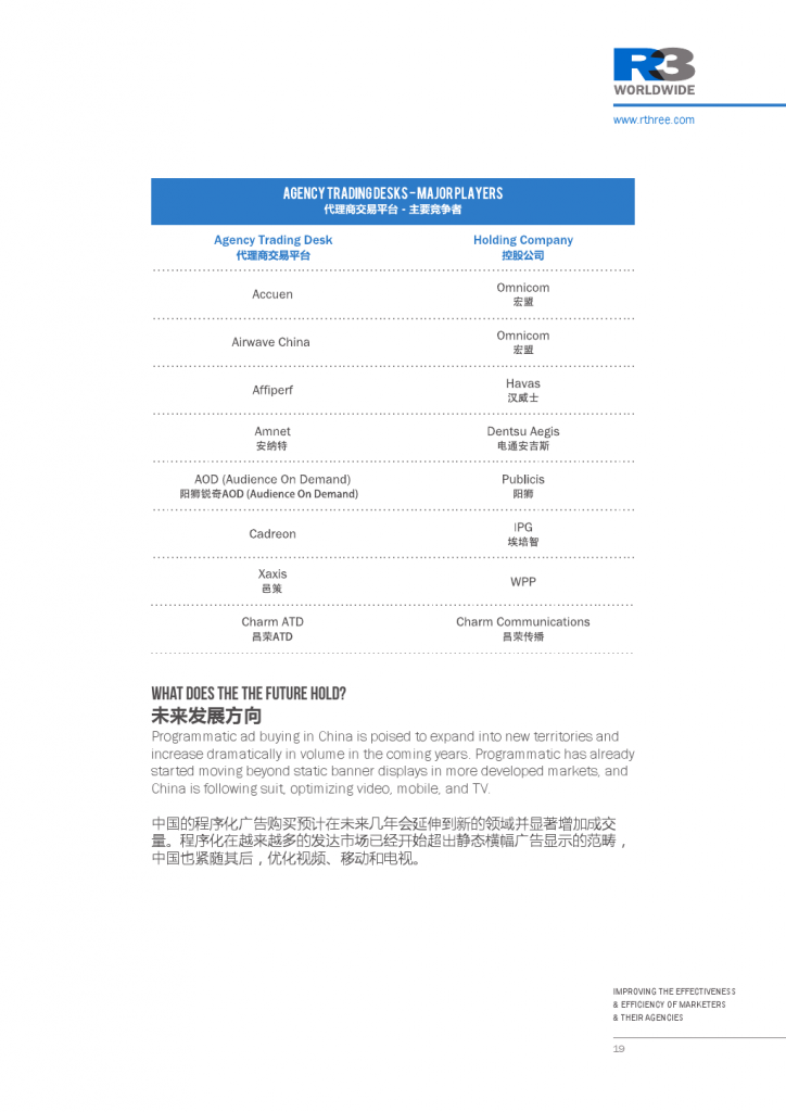 小鹿推广,竞价软件,SEM营销