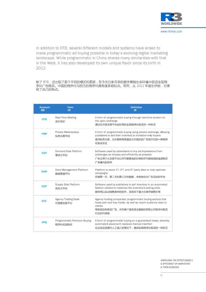 小鹿推广,竞价软件,SEM营销