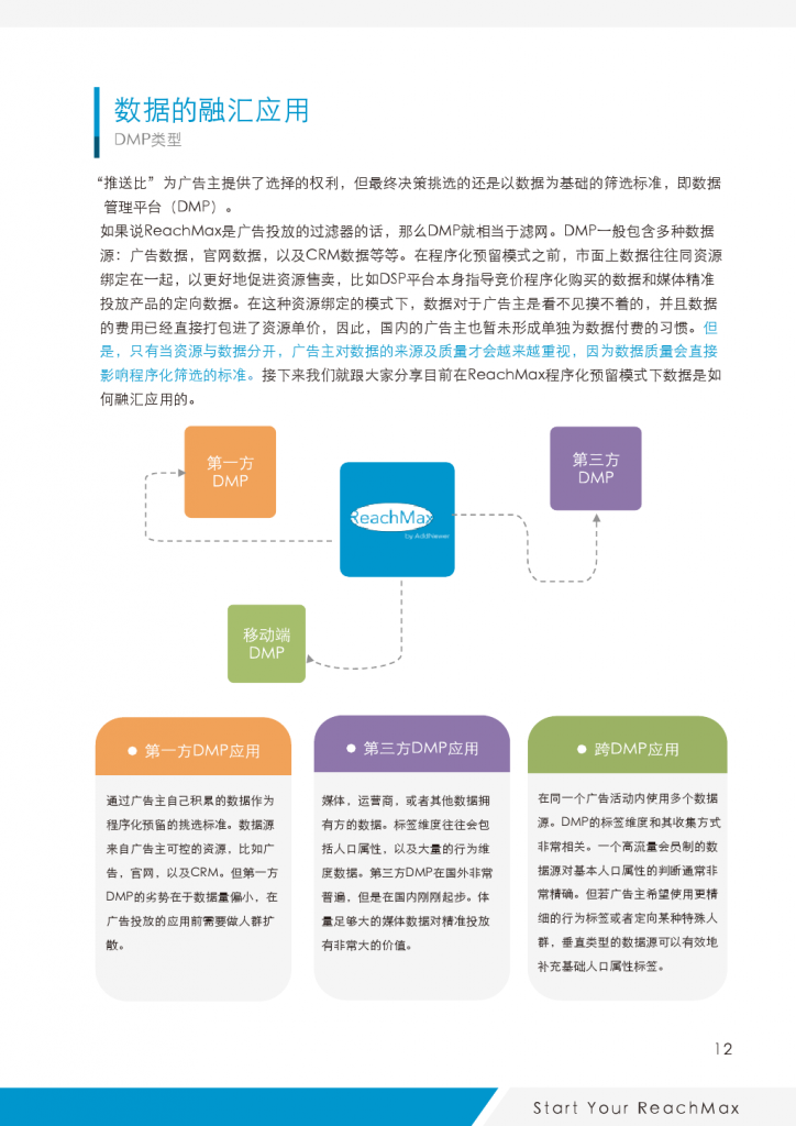 小鹿推广,竞价软件,SEM营销