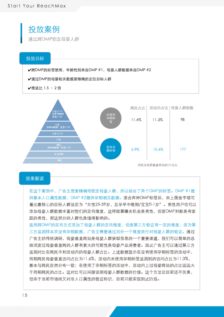 小鹿推广,竞价软件,SEM营销
