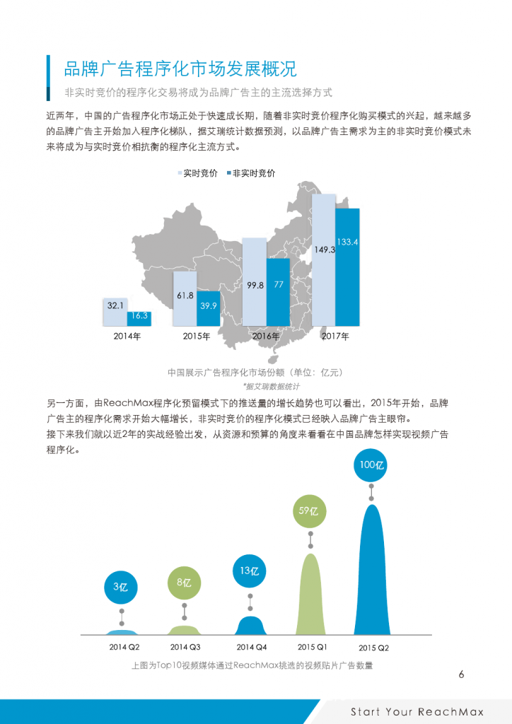 小鹿推广,竞价软件,SEM营销