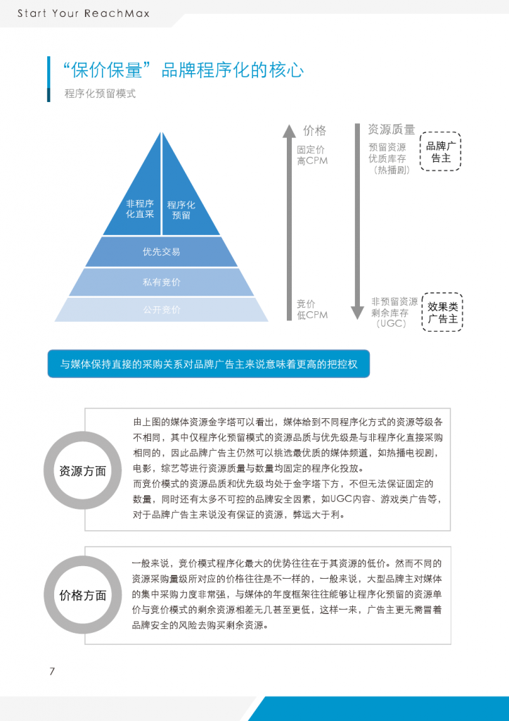 小鹿推广,竞价软件,SEM营销