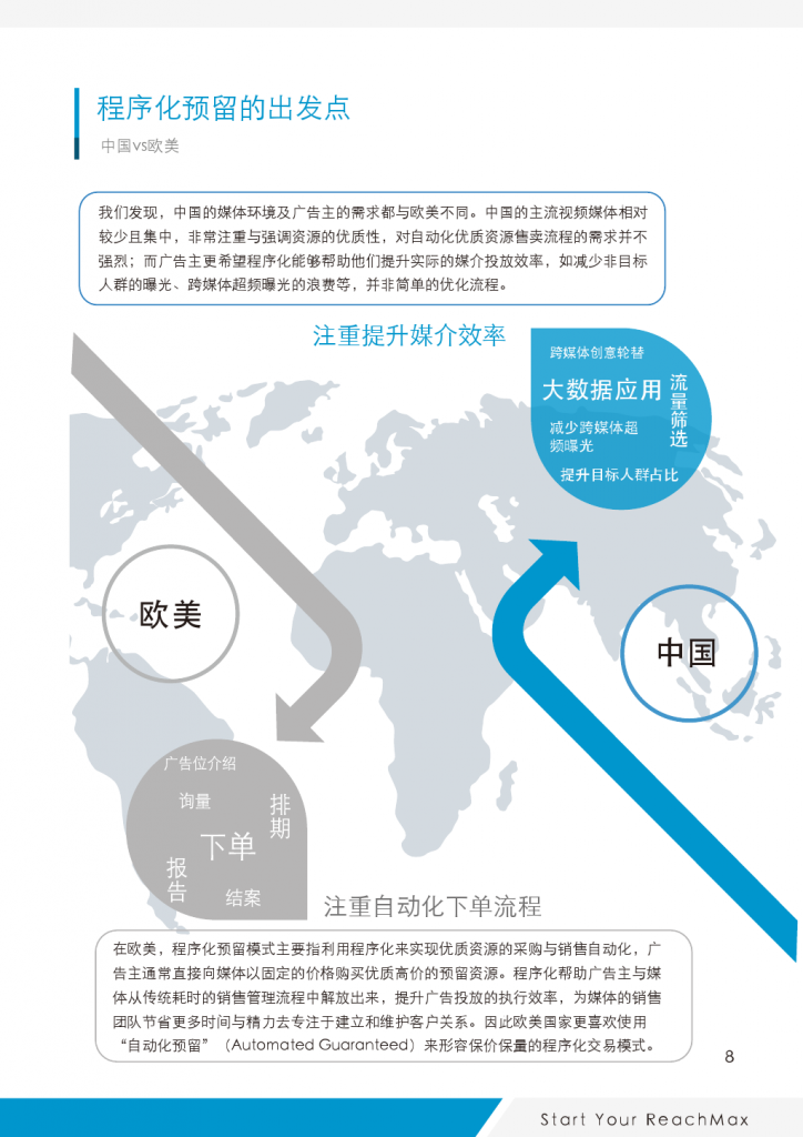 小鹿推广,竞价软件,SEM营销