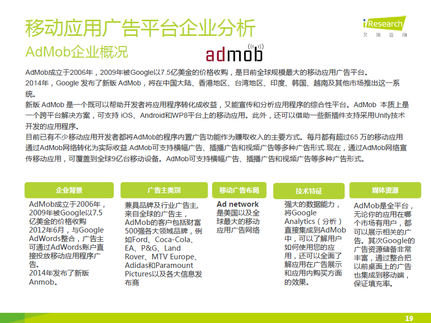 小鹿推广,竞价软件,SEM营销