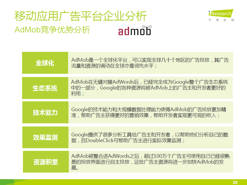 小鹿推广,竞价软件,SEM营销