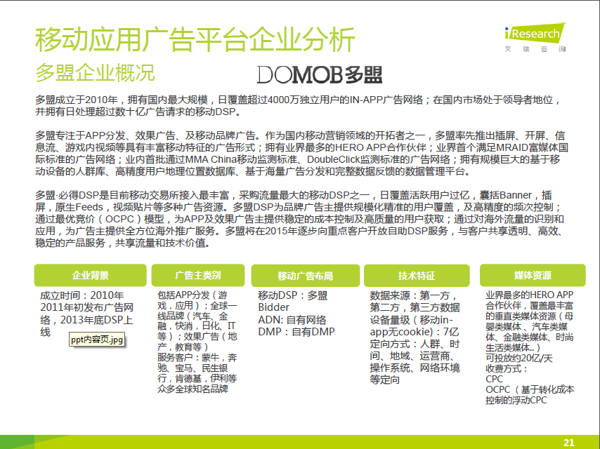 小鹿推广,竞价软件,SEM营销