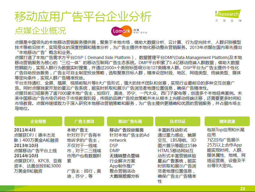 小鹿推广,竞价软件,SEM营销