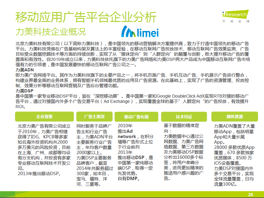 小鹿推广,竞价软件,SEM营销