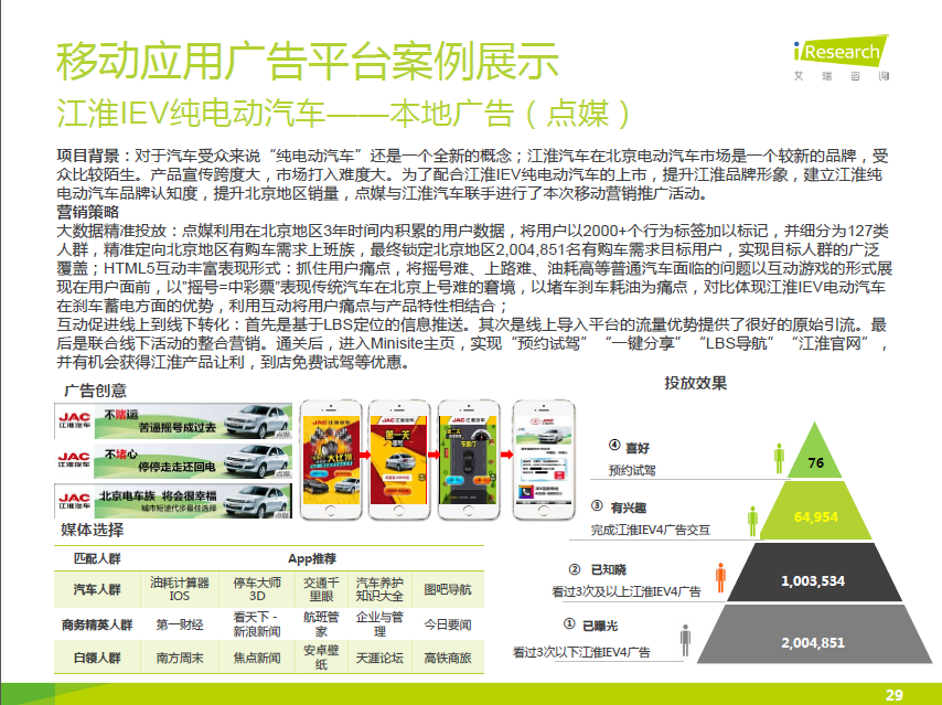 小鹿推广,竞价软件,SEM营销