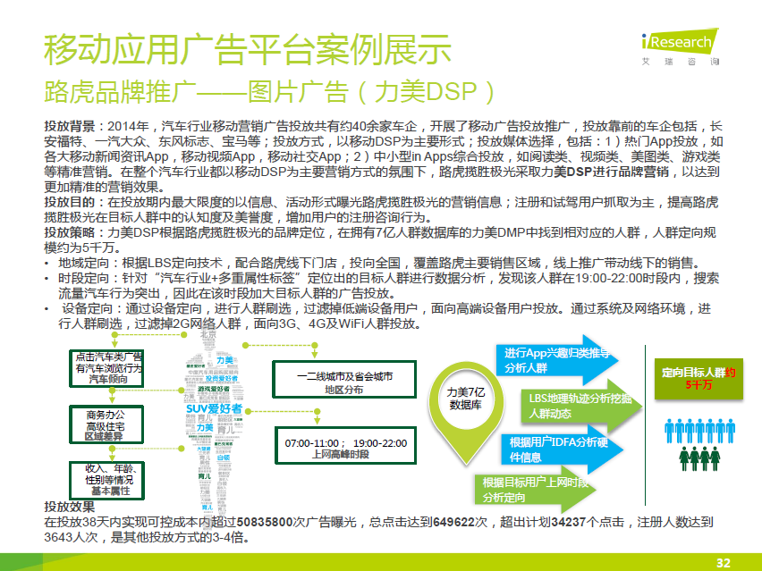 小鹿推广,竞价软件,SEM营销