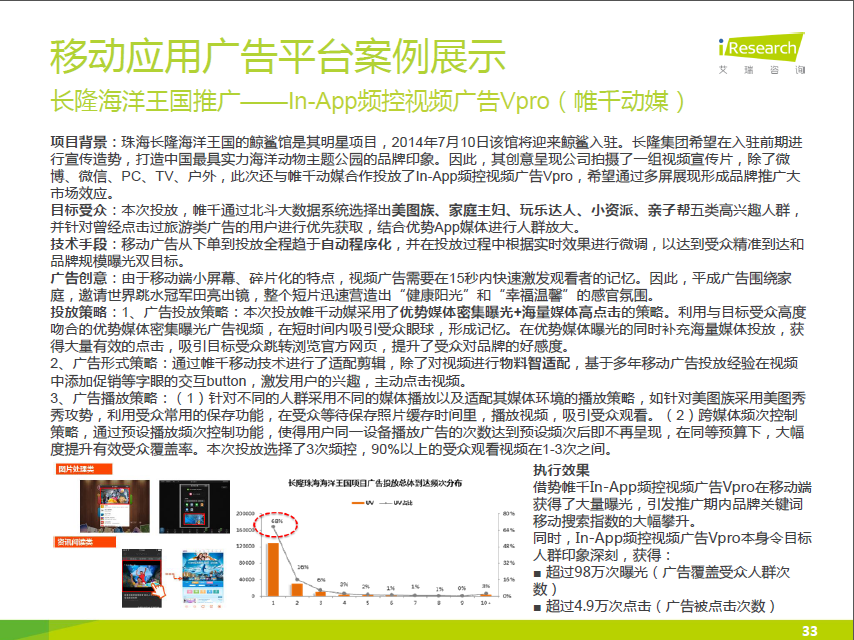 小鹿推广,竞价软件,SEM营销